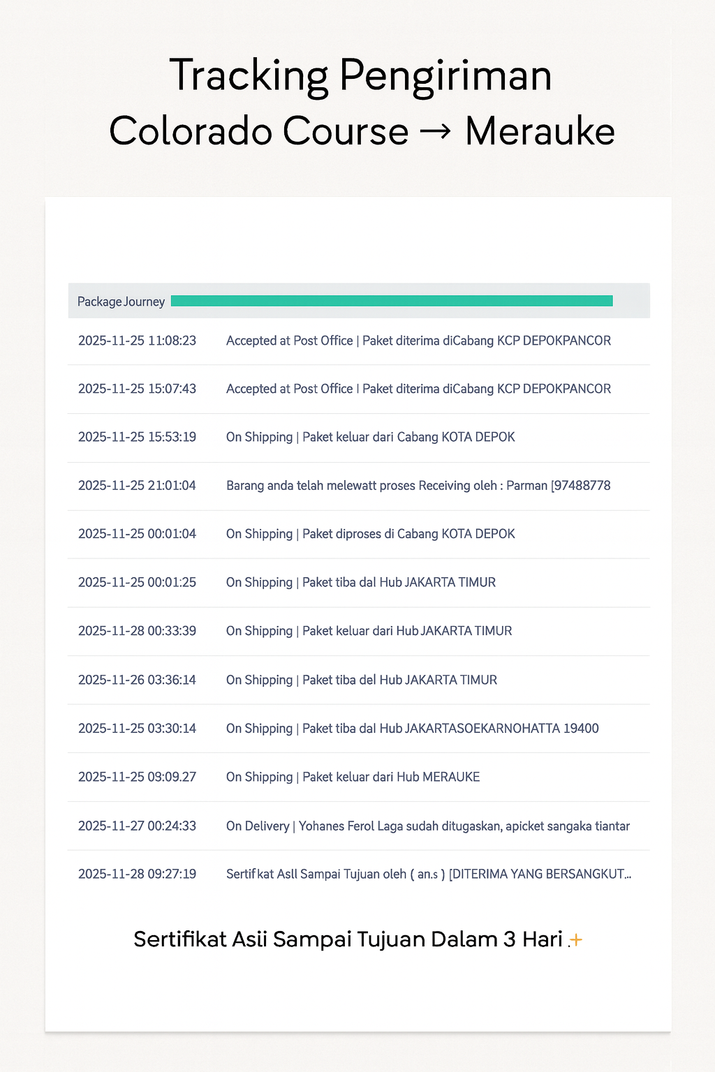 Sertifikat TOEFL ITP Tiba di Merauke dalam 3 Hari